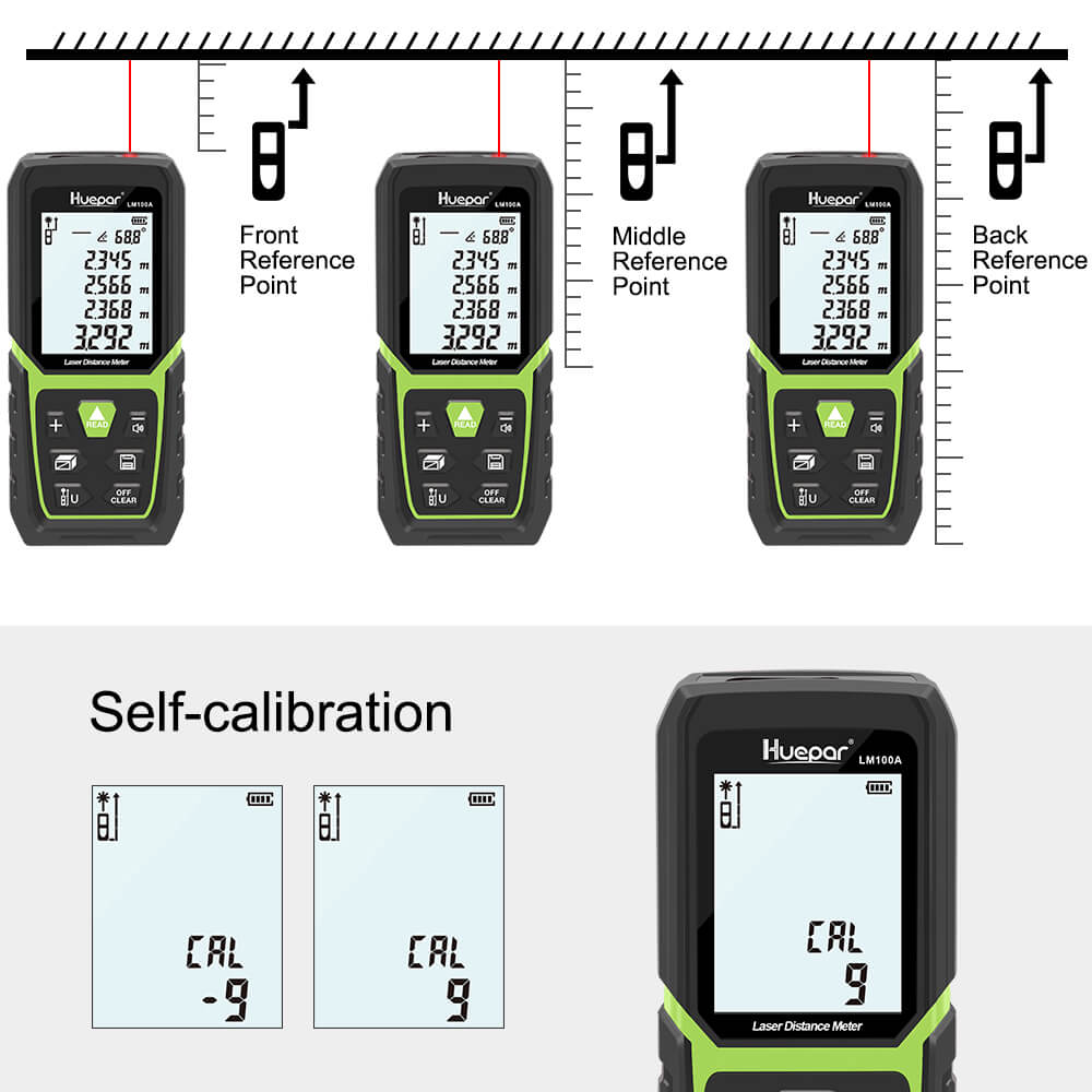Huepar LM50A HUEPAR EU - Laser Level