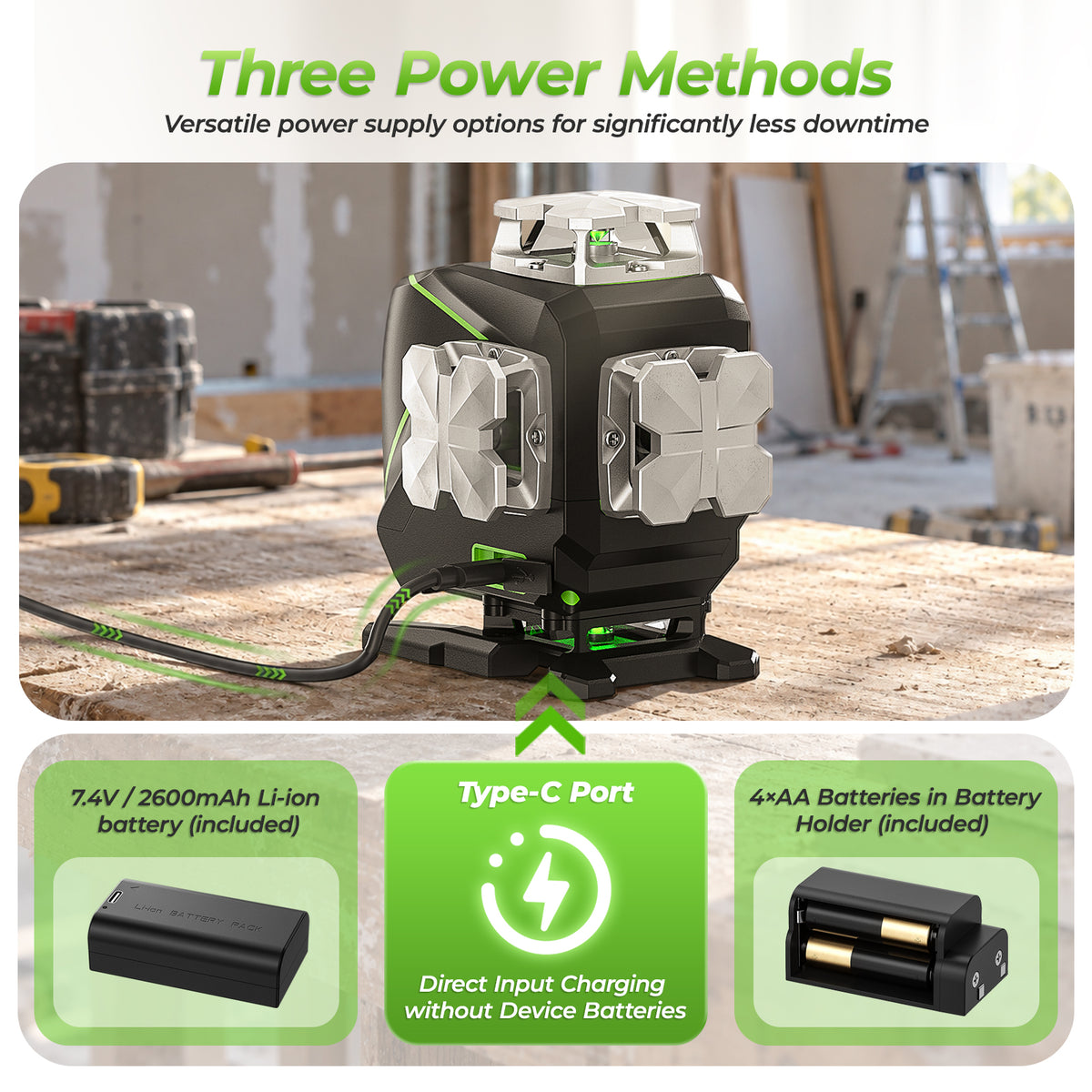 Huepar S04CG 4D laser level graphic detailing 3 power supply options in a job site environment