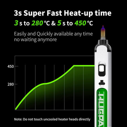 HUEPAR HB01 - Cordless Soldering Iron HUEPAR EU - Laser Level